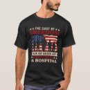 Recherche de coût tshirts Liberté