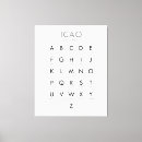 Recherche de aéronautique art Pilote