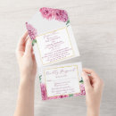 Recherche de fleur de chrysanthème invitations Fleurs aquarelles