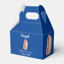 Recherche de hot dog ballotins Francfurter