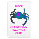 Recherche de ruban de cancer magnets Rose