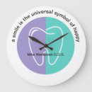 Recherche de bureau dentiste horloges Médical