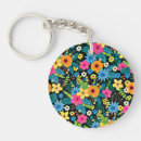 Recherche de vibrant porteclés Motif