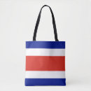 Recherche de civilisations sacs Patriotique