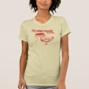Recherche de vidéos musicales tshirts Shorts numériques