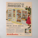 Recherche de réfrigérateur posters Cuisine