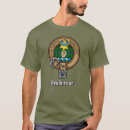 Recherche de croix héraldique tshirts Pour tous