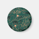 Recherche de motif animal magnets Chat