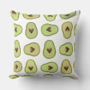 Recherche de avocats coussins Guacamole