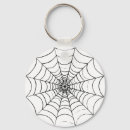 Recherche de araignées porteclés Insecte