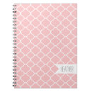 Recherche de motifs géométriques carnets Pastel