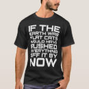 Recherche de terre tshirts Avoir