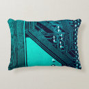 Recherche de composant coussins Bleu