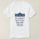 Recherche de mensonge tshirts Sarcasme