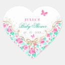 Recherche de fée rose autocollants Pour tous