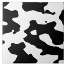 Recherche de motif vache carreaux Noir et blanc