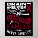 Recherche de neurologique posters Sensibilisation