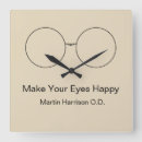 Recherche de ophthalmology Docteur