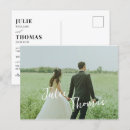 Recherche de minimaliste cartes postales Esthétique