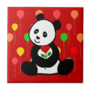 Recherche de pandas carreaux Ours panda