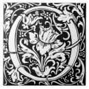 Recherche de majuscule carreaux Monogramme