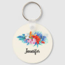 Recherche de fleurs tropicales porteclés Hibiscus