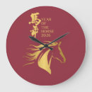 Recherche de horoscopie horloges Nouvel an chinois