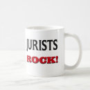 Recherche de juristes tasses École