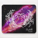 Recherche de constellation tapis souris Horoscope