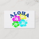 Recherche de aloha cartes visite Plage