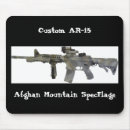 Recherche de fusil tapis souris Ar 15