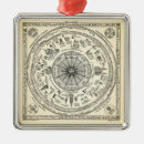 Recherche de carte antique ornements Historique