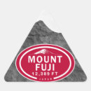 Recherche de fuji autocollants Monter