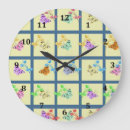 Recherche de papillon jaune horloges Nature