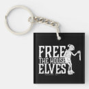 Recherche de créatures magiques porteclés Crétin