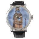 Recherche de londres montres Angleterre