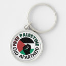 Recherche de palestine libre porteclés Drapeau palestinien