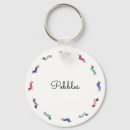 Recherche de button porteclés Pour elle