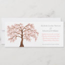 Recherche de sakura rose invitations Hanami