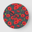 Recherche de coquelicots horloges Rouge