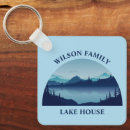 Recherche de réunion de famille porteclés Camping