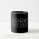 Recherche de matière foncée Humour