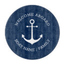 Recherche de bateau planches à découper Bleu marine