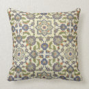 Recherche de tuile coussins Conceptions