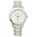 Recherche de chakra montres Symbole