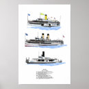 Recherche de automatique posters Pour tous