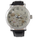 Recherche de sable montres Plage de sable