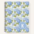 Recherche de motifs floraux carnets Minimum