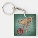 Recherche de année du boeuf Symbole