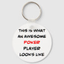 Recherche de euchre Canasta